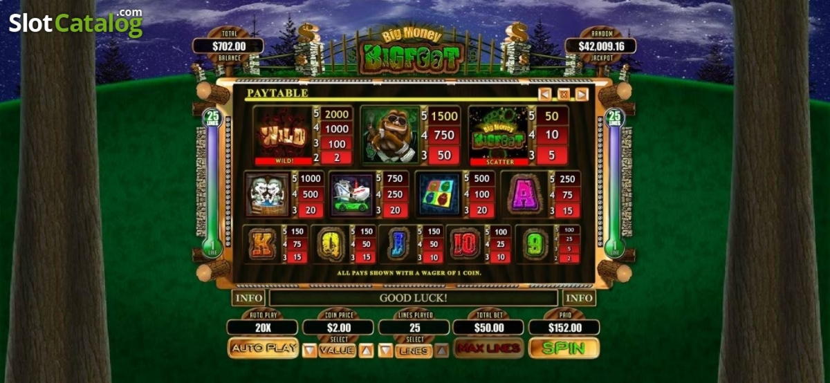 EURO 1545 ingen innskudd på High Roller Casino